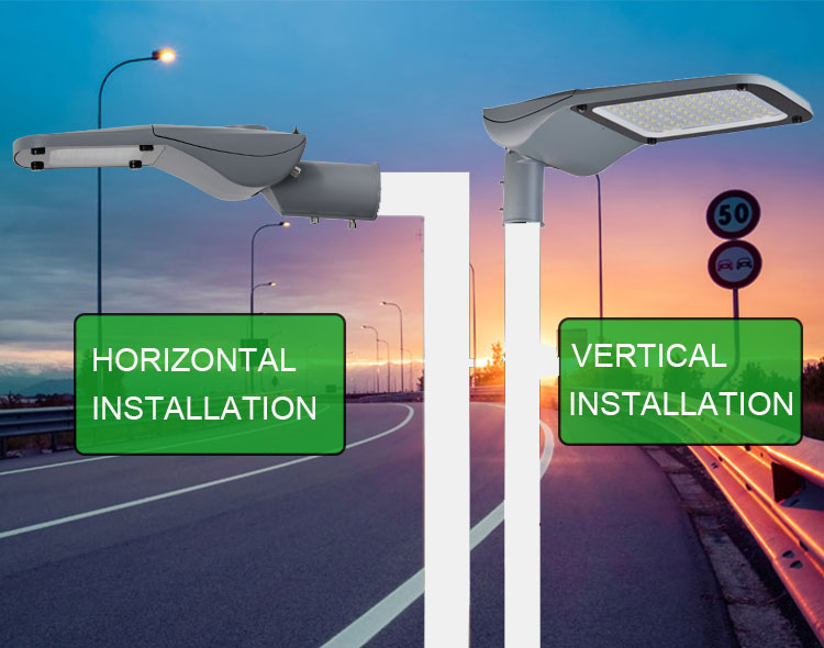 Horizontal Installation & Vertical Installation,