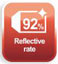 92% Reflective Rate