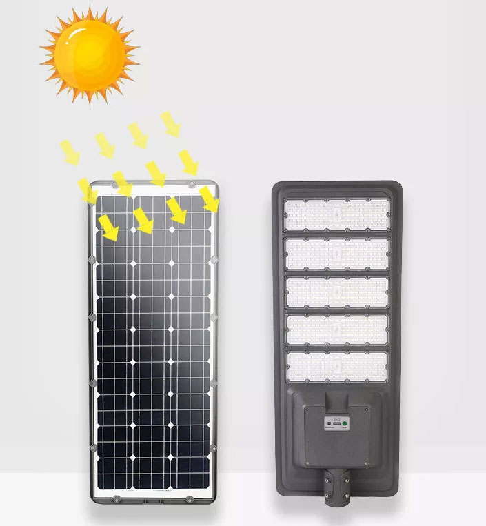 18V High Quality Solar Panel